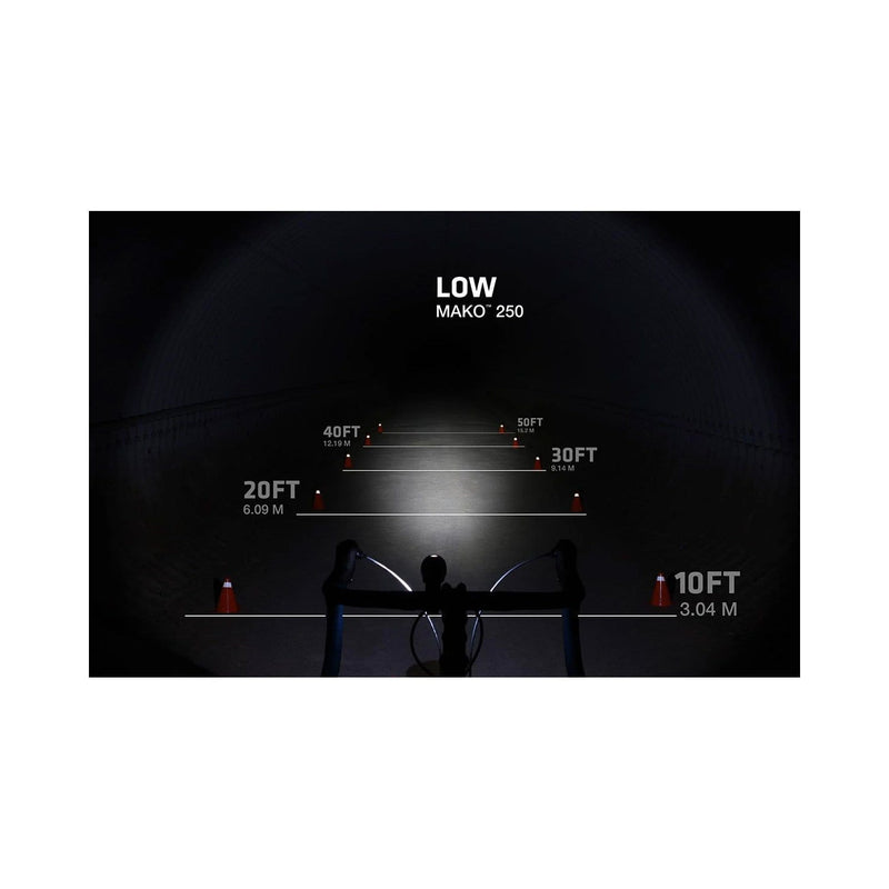 Load image into Gallery viewer, NiteRider MAKO 250 / CHERRYBOMB 100 COMBO