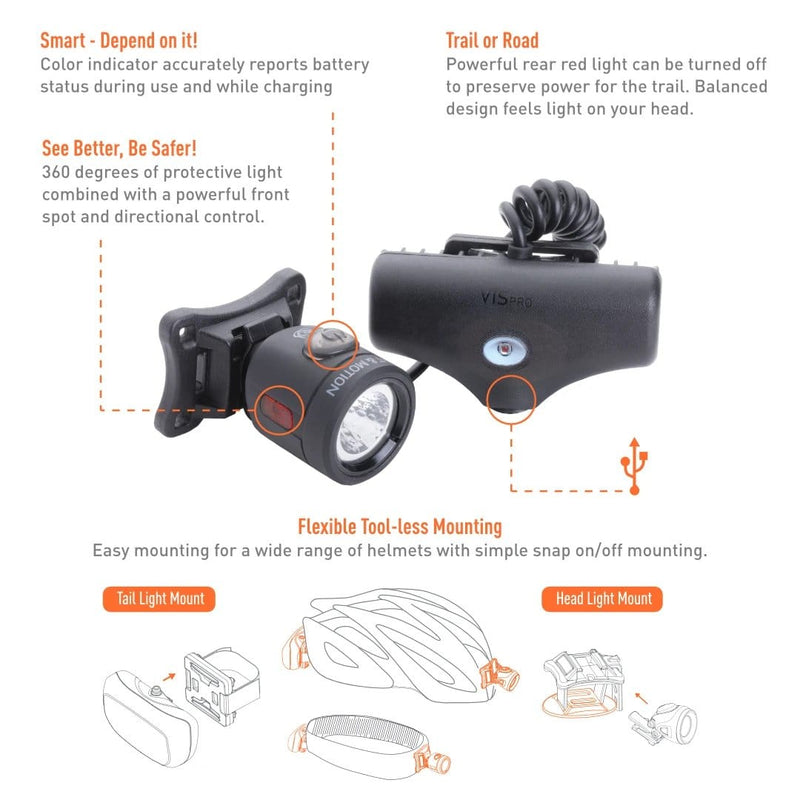 Load image into Gallery viewer, Light & Motion VIS 360 Pro Helmet Mount Light
