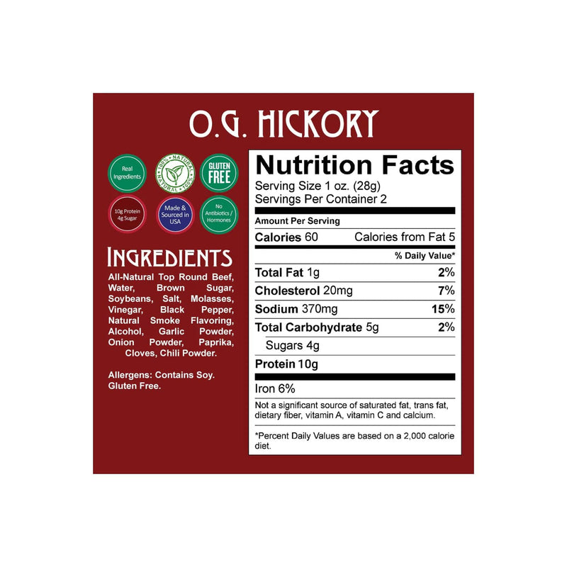 Load image into Gallery viewer, Righteous Felon O.G. Hickory Beef Jerky