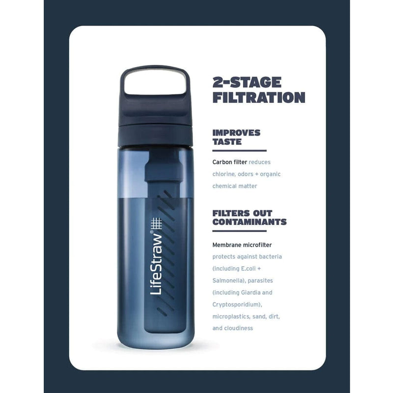 Load image into Gallery viewer, LifeStraw Go Water 22 Ounce Bottle with Filter; 22oz