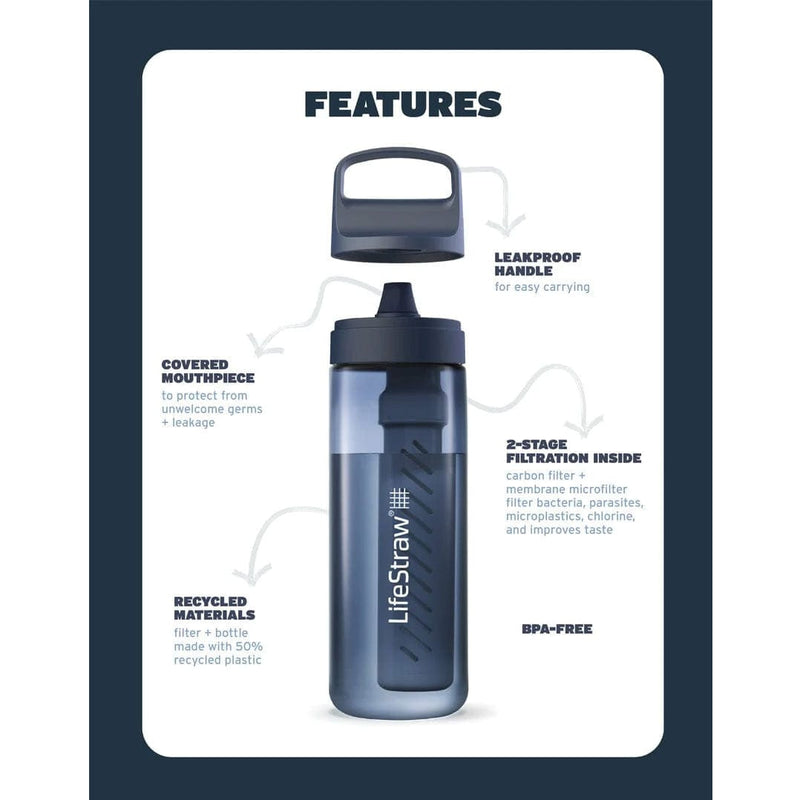 Load image into Gallery viewer, LifeStraw Go Water 22 Ounce Bottle with Filter; 22oz