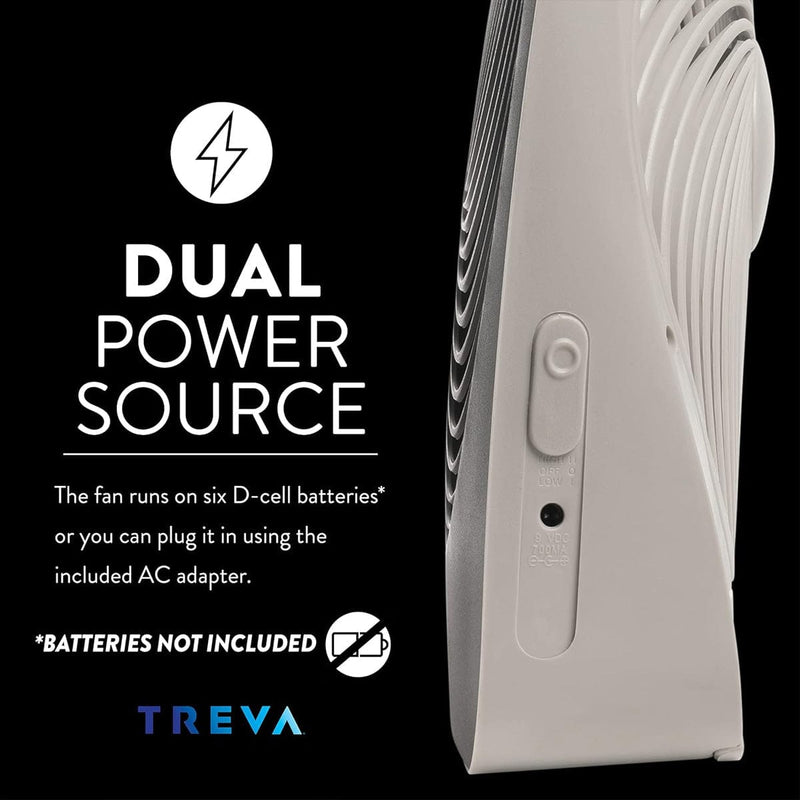 Load image into Gallery viewer, Treva 10 Inch Battery & Electric Powered Fin Fan