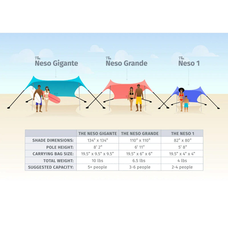 Load image into Gallery viewer, Neso Gigante Shelter - Prints