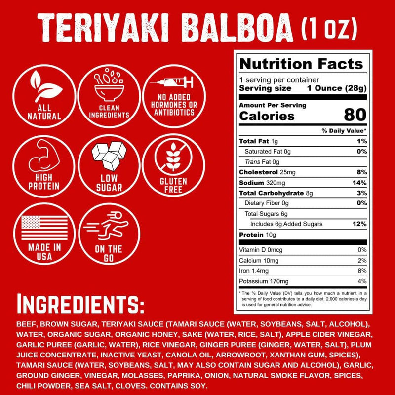Load image into Gallery viewer, Nutrition label and ingredient list for Teriyaki Balboa on a red background
