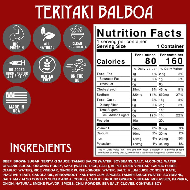 Load image into Gallery viewer, Righteous Felon Craft Teriyaki Balboa Beef Jerky
