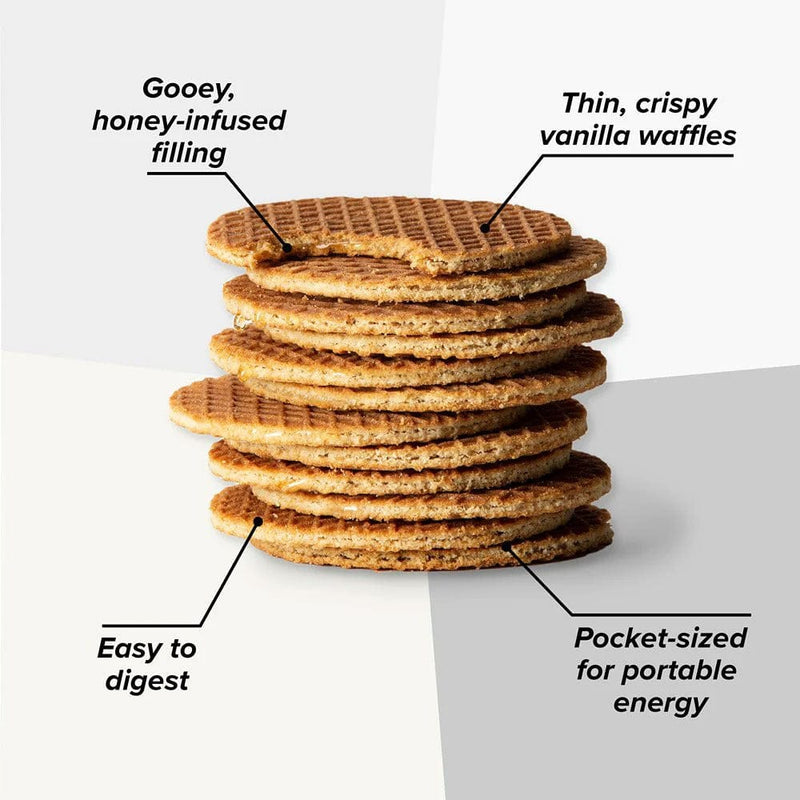 Load image into Gallery viewer, Stack of waffles with text labels on a white background
