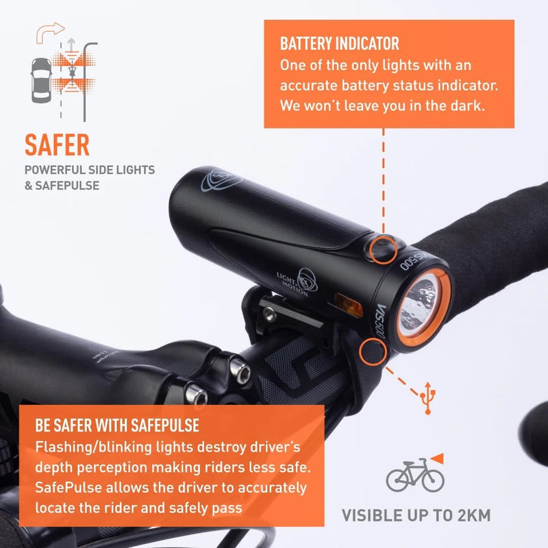 Load image into Gallery viewer, Light &amp; Motion VIS 500 Onyx Cyling Light

