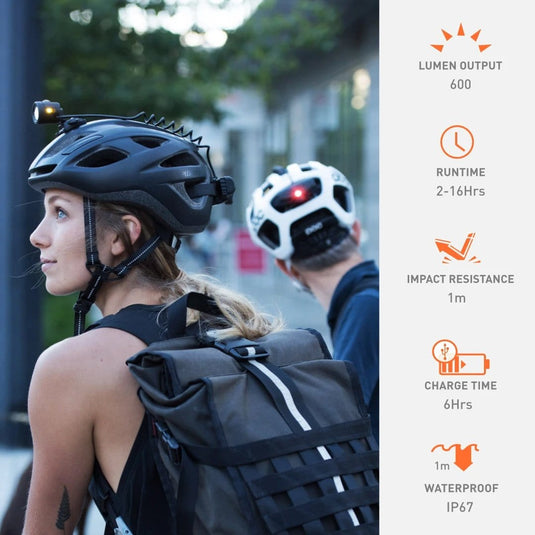 Light & Motion VIS 360 Pro Helmet Mount Light