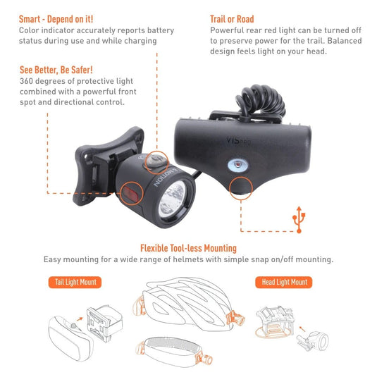 Light & Motion VIS 360 Pro Helmet Mount Light