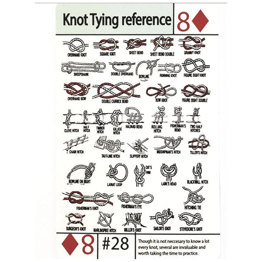 Grim Workshop Tip Card: 