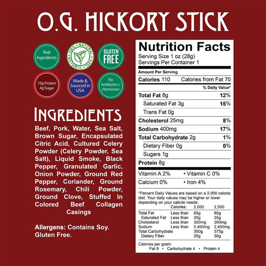 Righteous Felon Hickory - Beef & Pork Stick