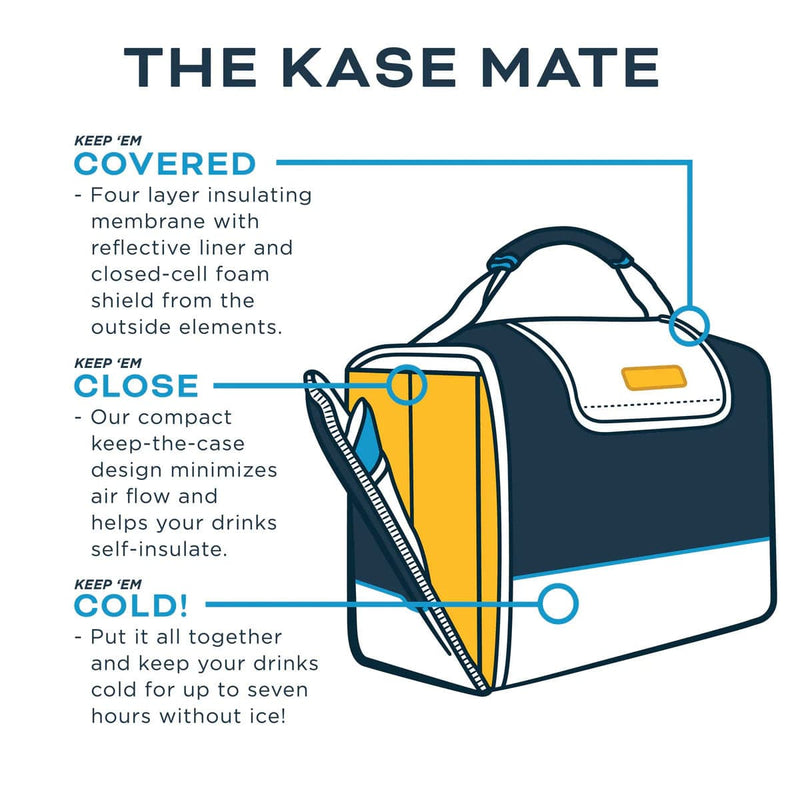 Load image into Gallery viewer, Diagram of a insulated cooler bag with features highlighted, labeled 'The Kase Mate'.
