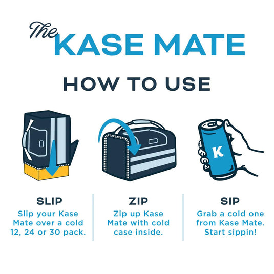 Instructions on how to use Kase Mate with illustrations and text.