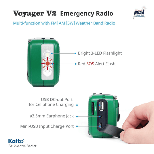 Voyager V2 Emergency Radio with features highlighted on a white background