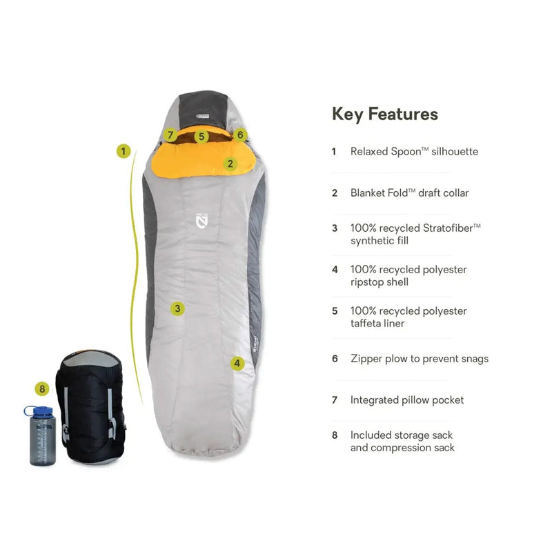 Load image into Gallery viewer, Nemo Equipment Tempo Men's 35 Degree Sleeping Bag
