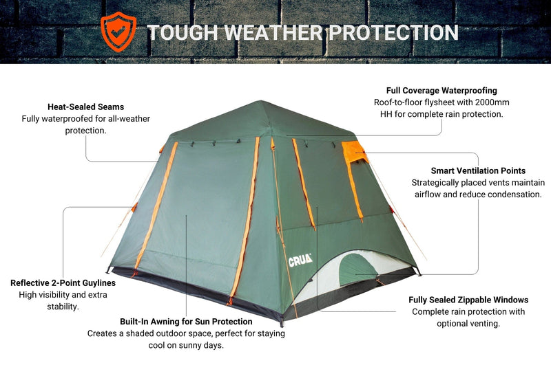 Load image into Gallery viewer, Crua Outdoors Noir 6 | Full Flysheet With Awning
