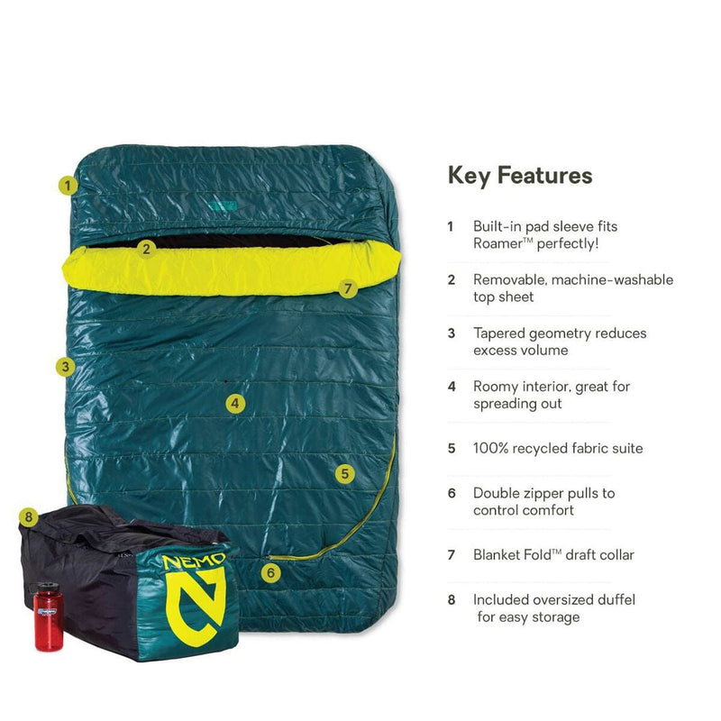 Load image into Gallery viewer, NEMO Equipment Jazz 30 Double Synthetic Sleeping Bag
