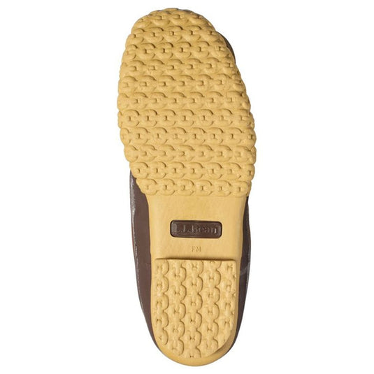 Close-up of a shoe sole with a textured pattern on a white background