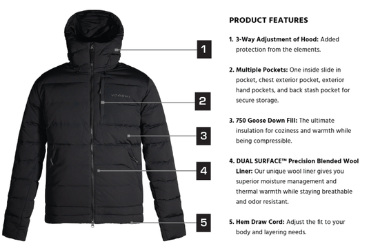 Voormi Men's Puffy Jacket