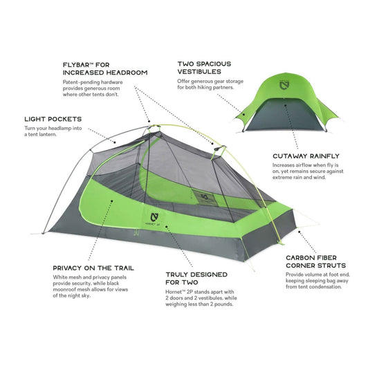 Nemo Equipment Hornet 2 Person Tent