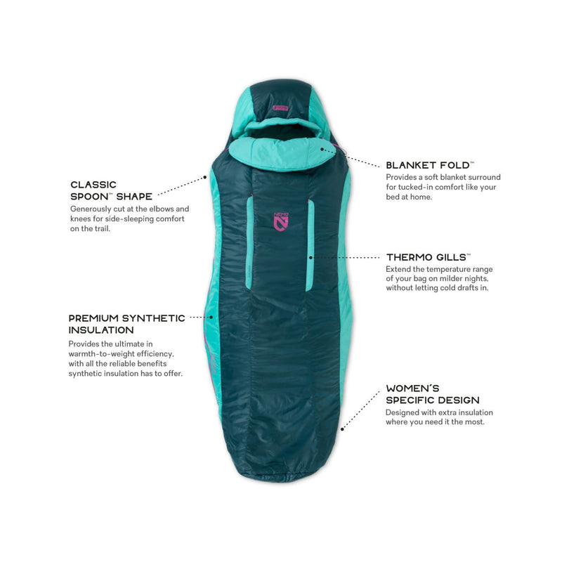 Load image into Gallery viewer, Nemo Forte Womens 35 Regular Sleeping Bag
