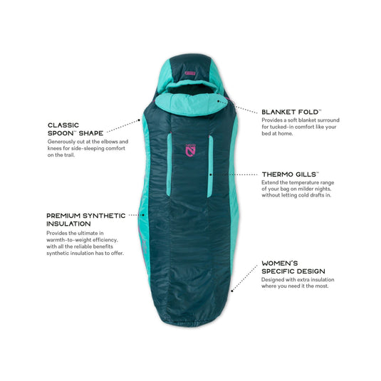 Nemo Forte Womens 35 Regular Sleeping Bag